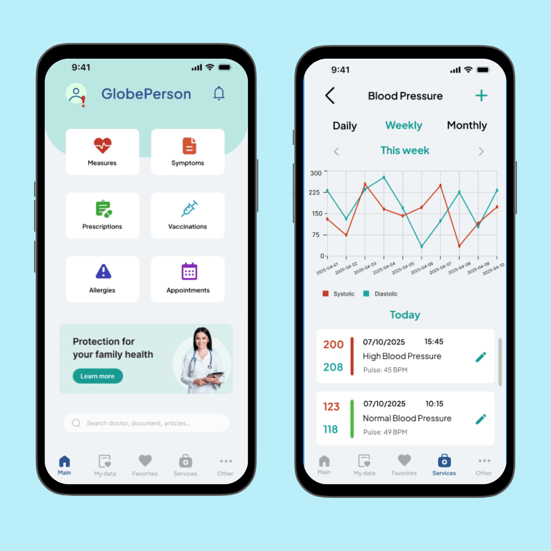 GlobePerson & GlobePatient screenshot